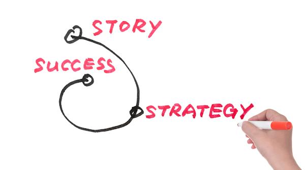 Strategy narrative